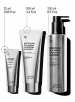 Allies of Skin Molecular Silk2